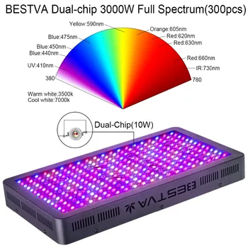3PCS VA 3000W Full Spectrum LED Grow light UV IR Dual-Chip grow led za sobno bilje Veg i cvjetnog staklenici