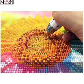 5D DIY Dijamant slikarstvo ručka alati točkasto ručka vez pribor mozaik puni krug i kvadrat kružni boja ručka nove alate ručka