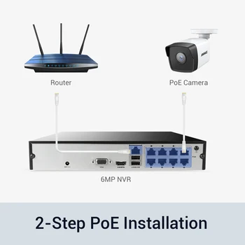 ANNKE 5MP H. 265 + Super HD PoE sustav sigurnosti mreže video 8шт 2.8 mm objektiv IP67 vanjski POE IP kamere Plug&Play PoE Camera Kit