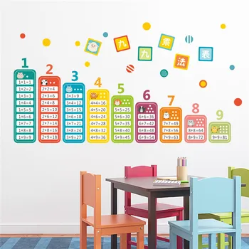 Crtani 99 tablica množenja matematika naljepnice za zid za dječje sobe Baby learn obrazovne Montessori zidne naljepnice dječja igračka