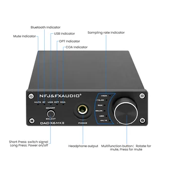 FX-Audio DAC Decoder HiFi 2.0 цифроаналоговый audio konverter Bluetooth 5.0 pojačalo za slušalice optički i koaksijalni 24Bit/192 khz