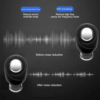 KISSCASE jkc001 sports buba mini stealth bluetooth headset 4D sound effect caller voice report code PK X8/L16/S650 slušalice