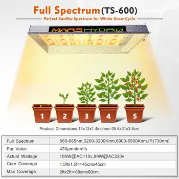 Rasprodaja! Mars Hydro TS 600W LED Grow Kits Light and Tent Carbon Filter Sunlike Full Spectrum Indoor Hydroponic Plants